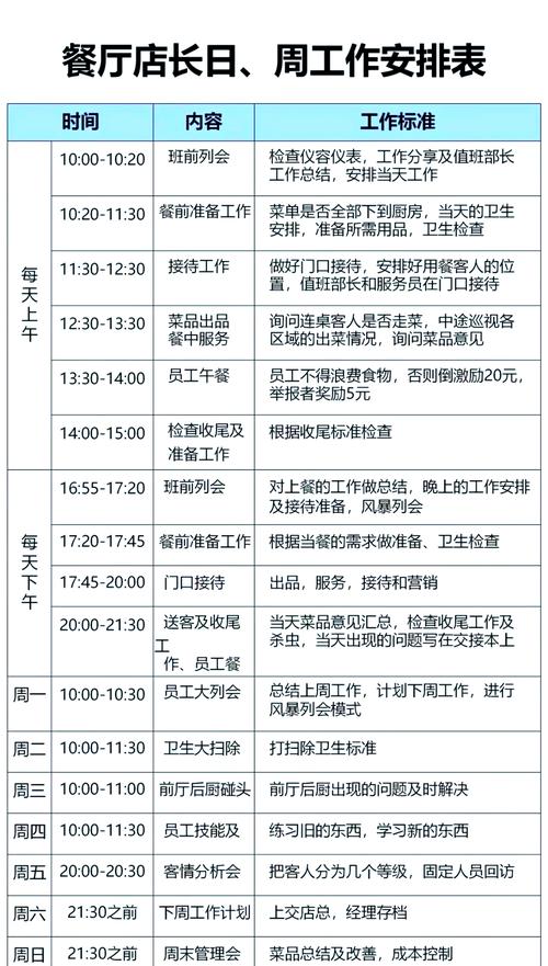 疫情间饭店-疫情期间饭店生意-第7张图片 疫情间饭店-疫情期间饭店生意-第7张图片