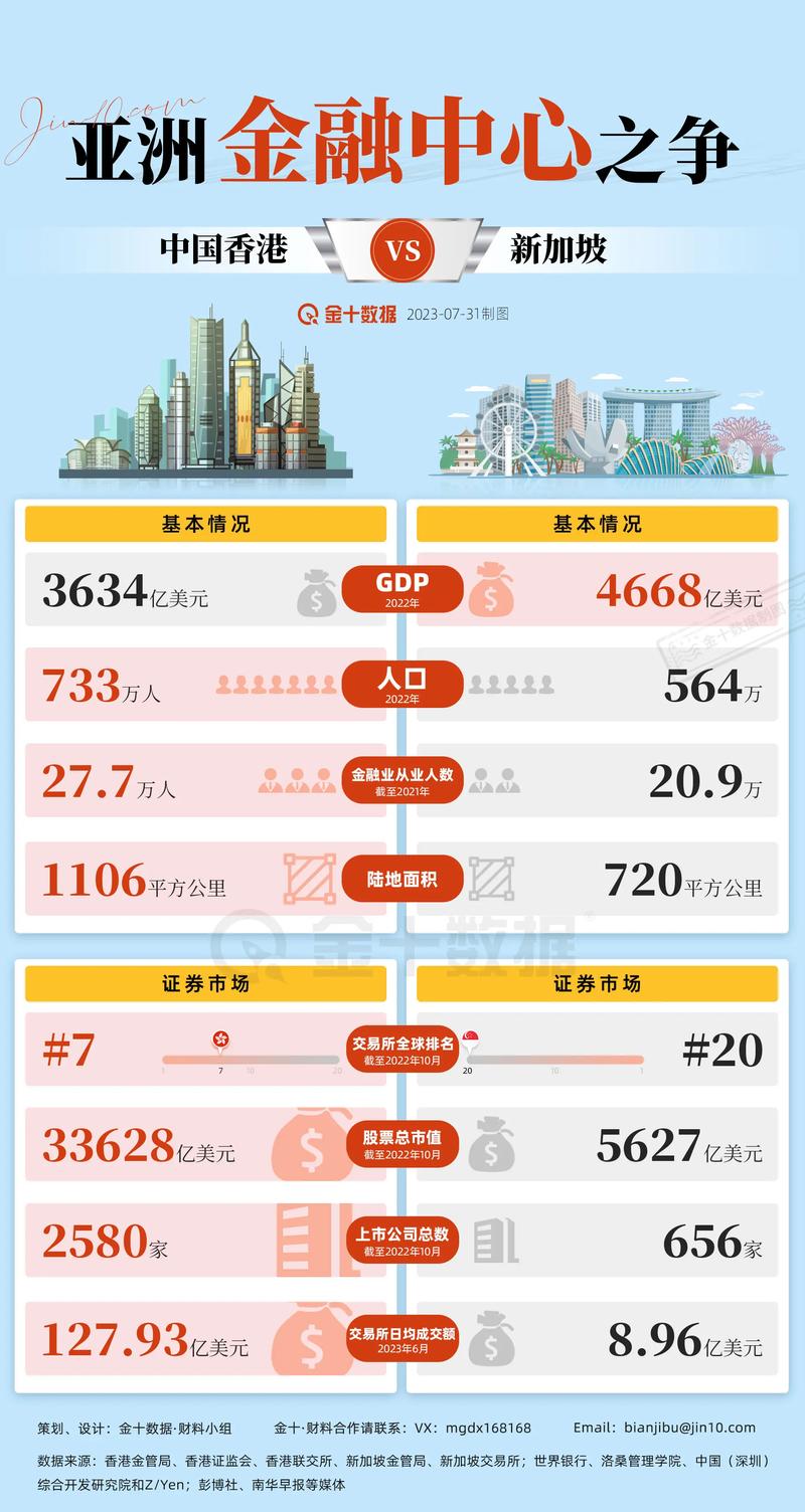 香港疫情分析-香港疫情分析最新消息-第5张图片