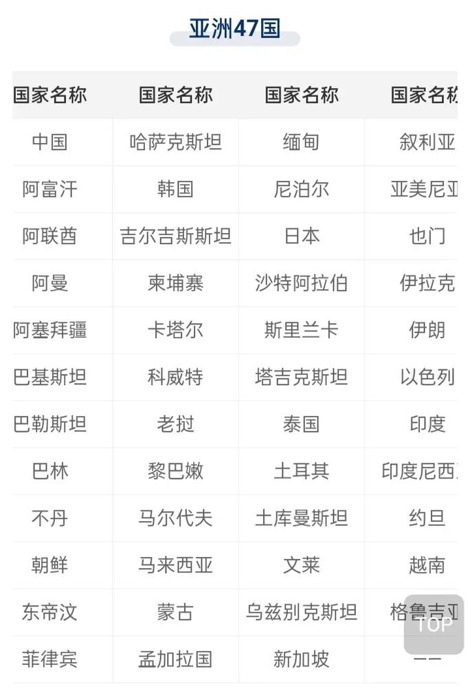 【今日疫情封国/今日封过吗】-第1张图片
