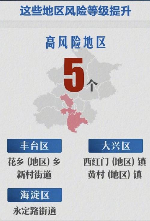 北科最新疫情，北京科技大学 疫情-第3张图片