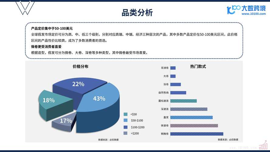 疫情期间日本假发销量大涨,日本进口假发-第1张图片 疫情期间日本假发销量大涨,日本进口假发-第1张图片