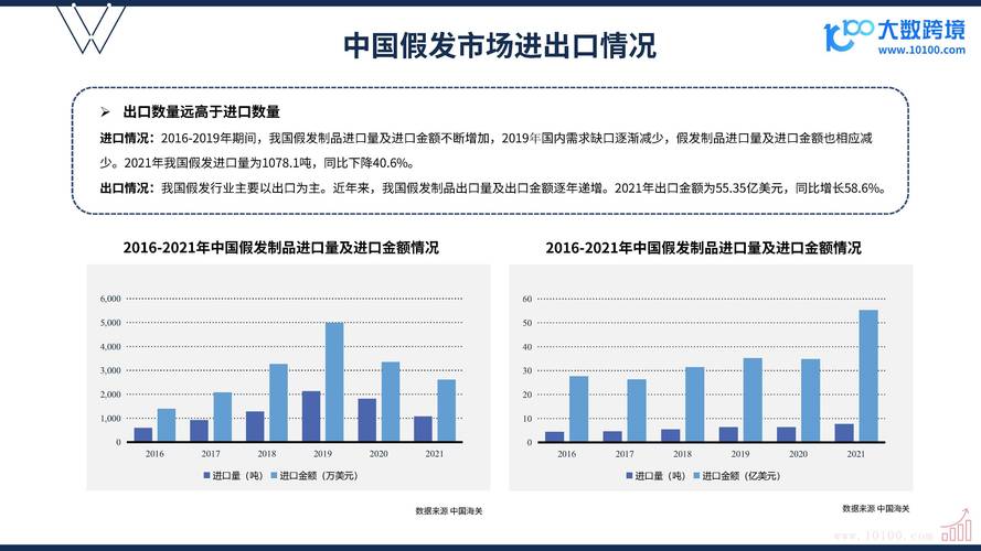 疫情期间日本假发销量大涨,日本进口假发-第5张图片 疫情期间日本假发销量大涨,日本进口假发-第5张图片