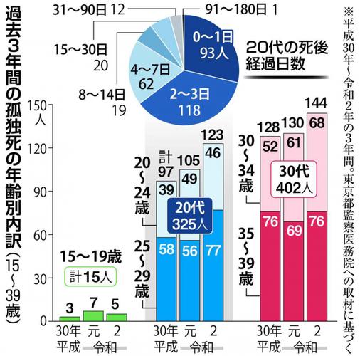 疫情日增数据,疫情每天增长数据-第2张图片 疫情日增数据,疫情每天增长数据-第2张图片