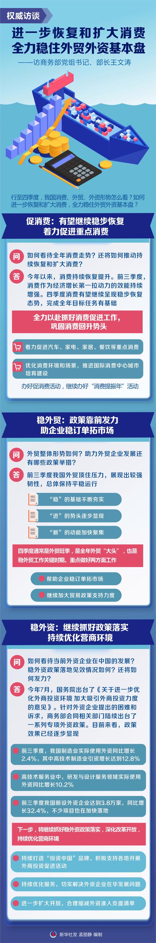 疫情期间订单减少/受疫情影响工厂订单量下降-第3张图片