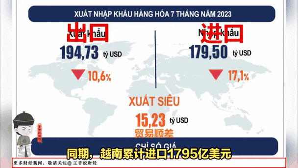 疫情期间订单减少/受疫情影响工厂订单量下降-第4张图片