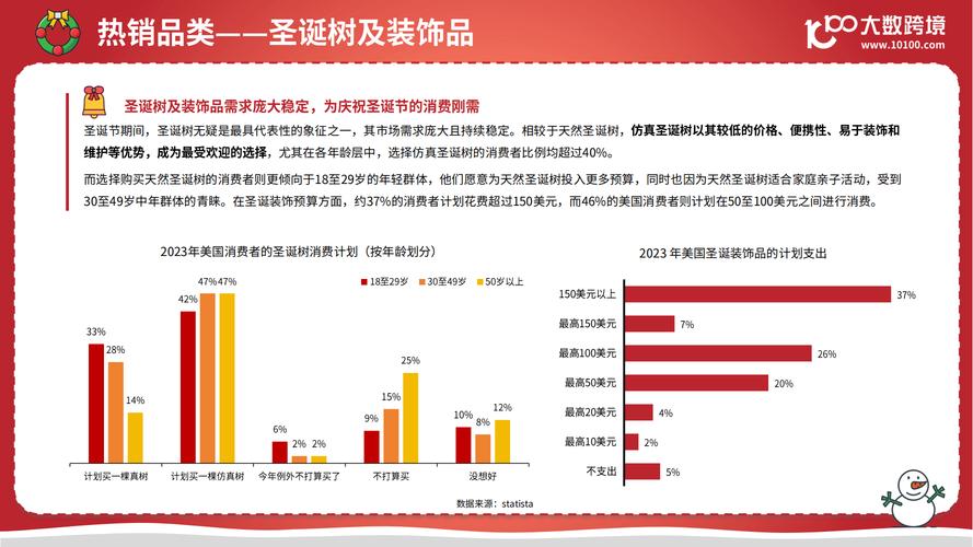 疫情期间订单减少/受疫情影响工厂订单量下降-第5张图片