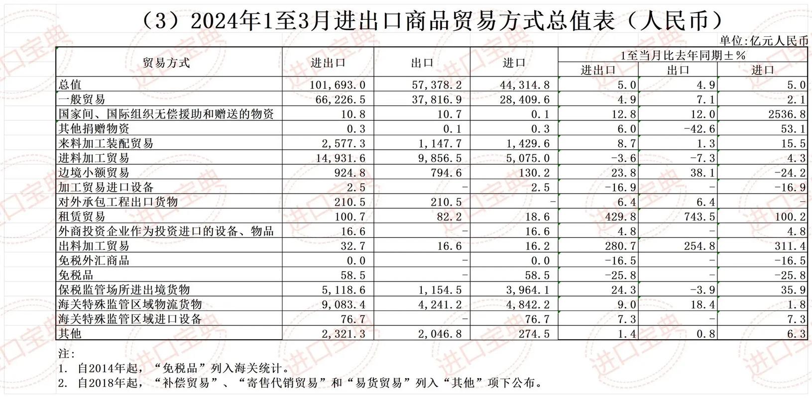 疫情期间订单减少/受疫情影响工厂订单量下降-第6张图片