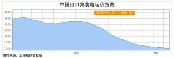 疫情期间订单减少/受疫情影响工厂订单量下降-第9张图片