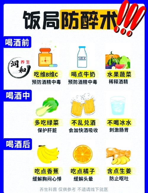 【疫情喝酒吃饭/疫情期间聚餐喝酒】-第3张图片 【疫情喝酒吃饭/疫情期间聚餐喝酒】-第3张图片