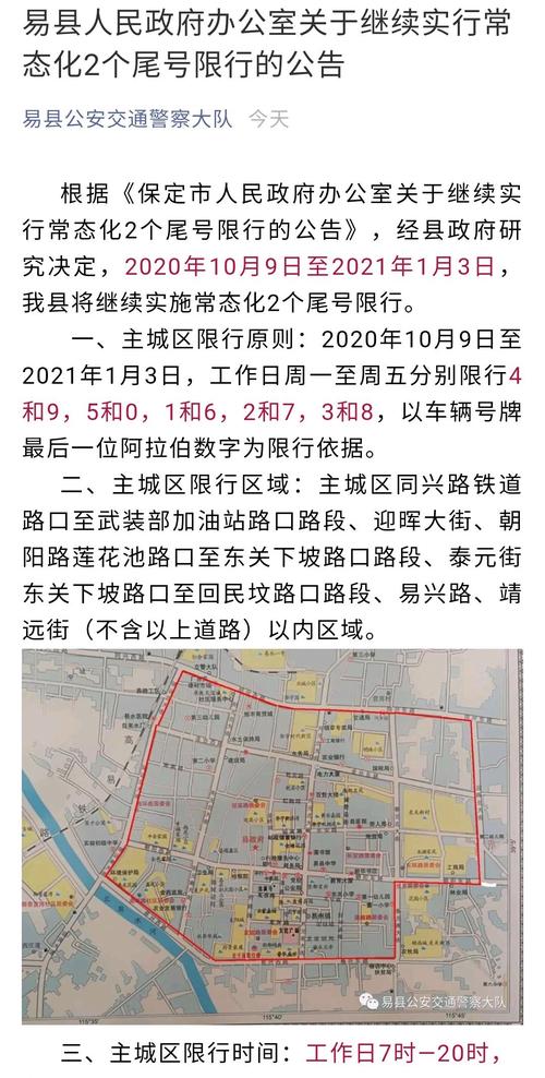 关于“易县限号查询”你不知道的事-第2张图片