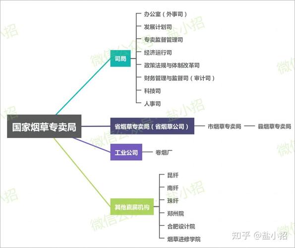 烟草疫情献血/疫情烟草捐款