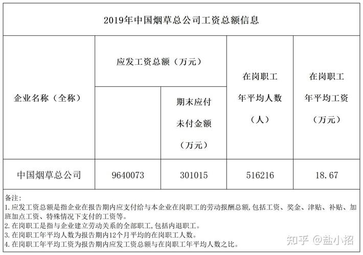 烟草疫情献血/疫情烟草捐款-第6张图片