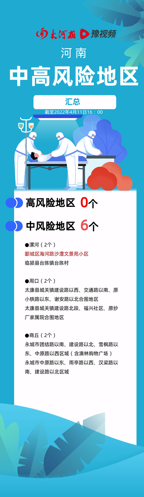 新郑疫情捐款/郑州疫情捐款公示澎湃-第9张图片 新郑疫情捐款/郑州疫情捐款公示澎湃-第9张图片