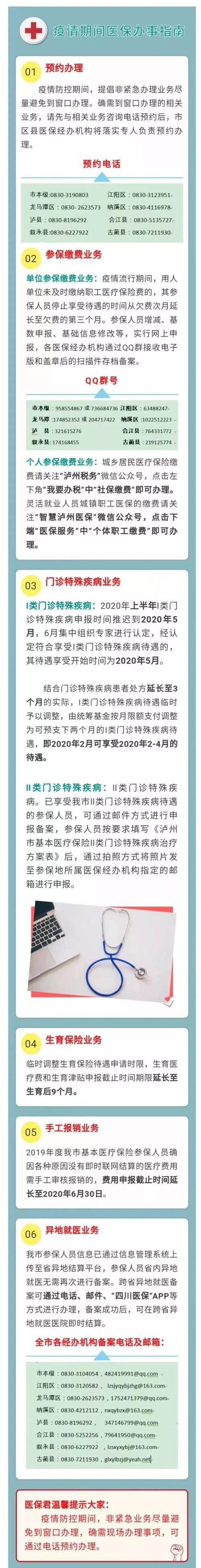 关于“泸州疫情违法”你不知道的事-第4张图片 关于“泸州疫情违法”你不知道的事-第4张图片