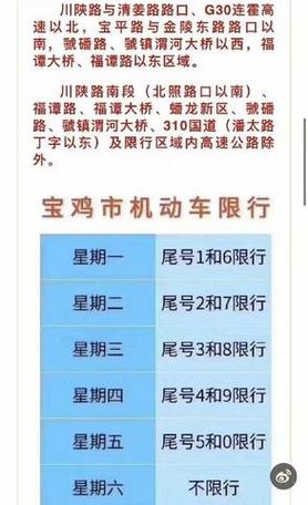 陕西限号时间,陕西限号2021-第3张图片 陕西限号时间,陕西限号2021-第3张图片
