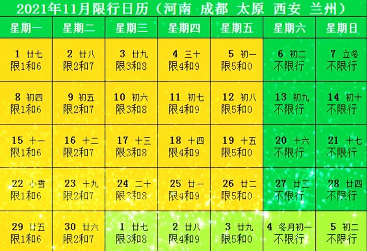 陕西限号时间,陕西限号2021-第9张图片 陕西限号时间,陕西限号2021-第9张图片