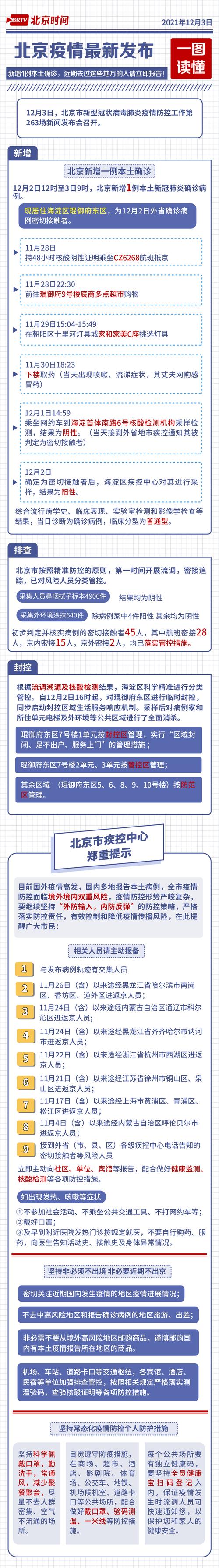 【上门疫情监测/上门防疫检查骗局】-第7张图片 【上门疫情监测/上门防疫检查骗局】-第7张图片