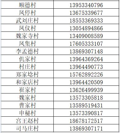 淄博疫情动态-淄博疫情动态最新消息