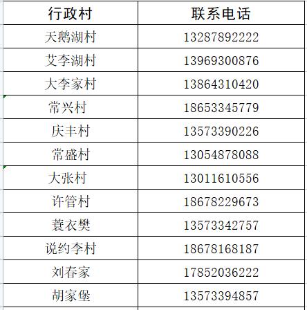 淄博疫情动态-淄博疫情动态最新消息-第8张图片 淄博疫情动态-淄博疫情动态最新消息-第8张图片