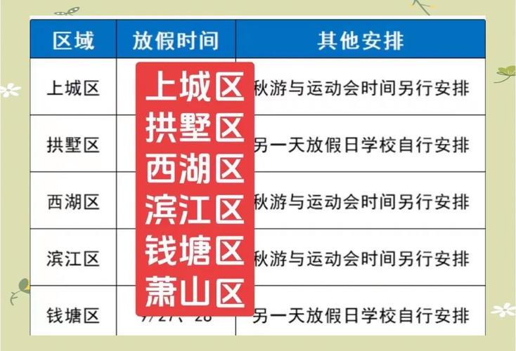 萧山汽车限行-萧山汽车限行时间规定-第3张图片