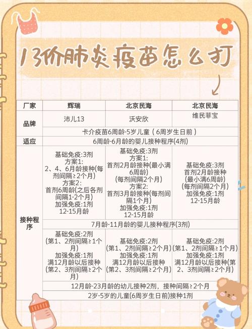 关于“疫情下疫苗”你不知道的事-第3张图片