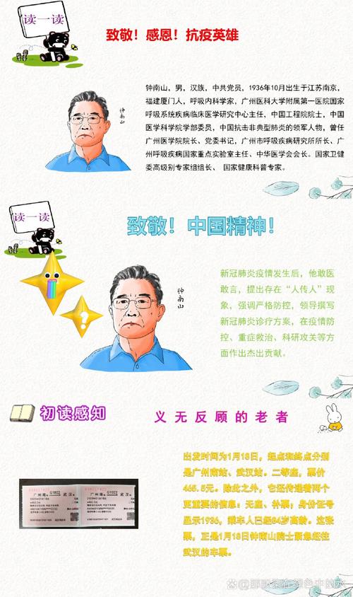 【新冠疫情冠军/新冠疫情冠军有哪些】-第5张图片 【新冠疫情冠军/新冠疫情冠军有哪些】-第5张图片