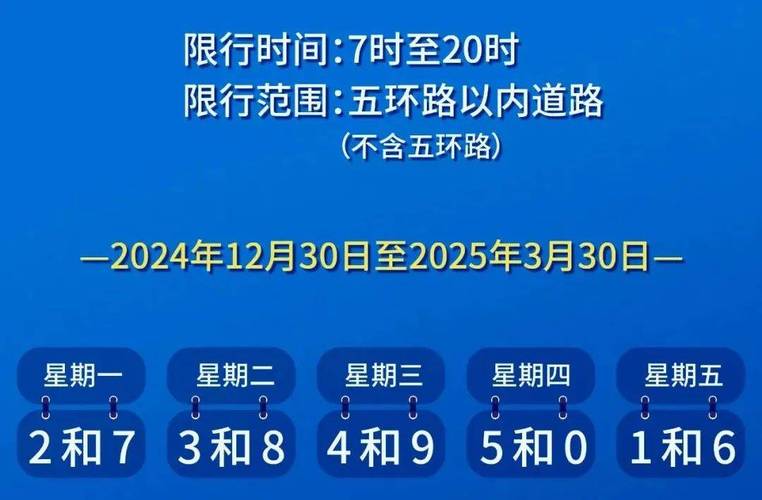 明日车辆限行-明日车辆限行时间-第2张图片 明日车辆限行-明日车辆限行时间-第2张图片