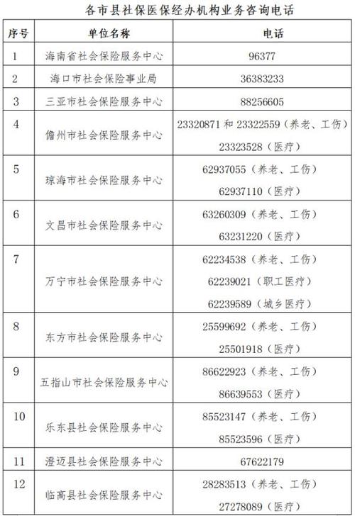 【疫情延缓社保/疫情社保缓交期限】
