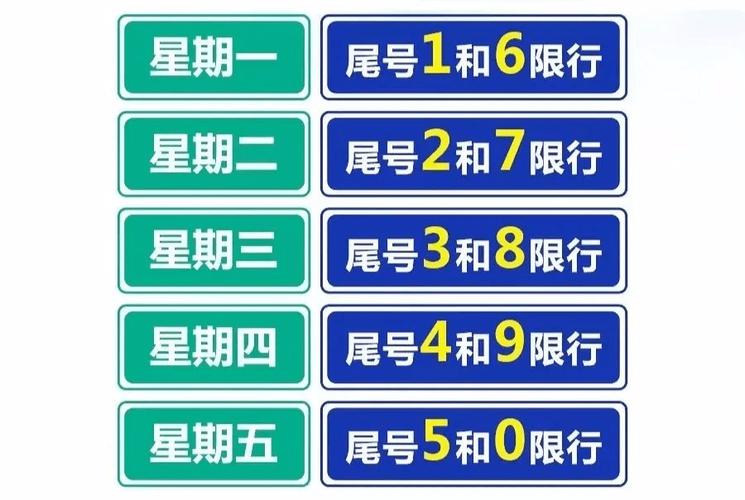 关于“大名限号”你不知道的事-第4张图片 关于“大名限号”你不知道的事-第4张图片
