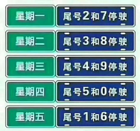 廊坊限行抓拍路口/廊坊市限行拍照摄像头分布-第4张图片