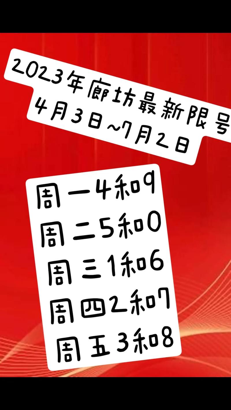 廊坊限行抓拍路口/廊坊市限行拍照摄像头分布-第5张图片