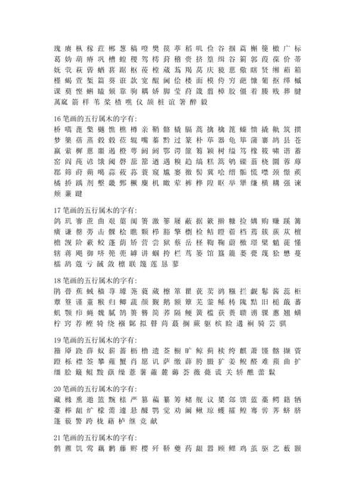 限字的五行/限字的五行与笔画数-第4张图片 限字的五行/限字的五行与笔画数-第4张图片