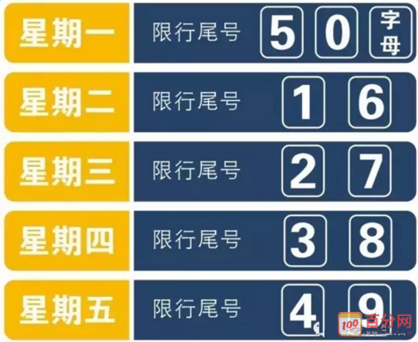 大城限号查询2017-大城限号查询表今天最新消息查询-第2张图片 大城限号查询2017-大城限号查询表今天最新消息查询-第2张图片