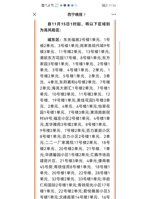 【青海西宁限行/西宁限行区域图】-第4张图片