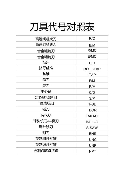 我的刀限号,我的车限行吗-第7张图片 我的刀限号,我的车限行吗-第7张图片