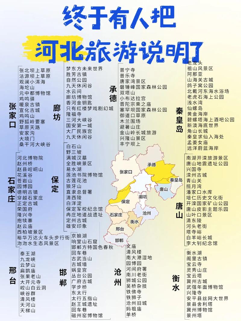 旅发大会高碑店限行，高碑店限行通知