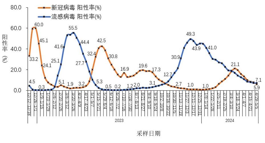 关于“欧洲三大疫情”你不知道的事-第4张图片