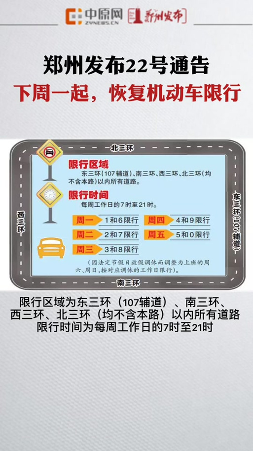 新郑港区限号吗，新郑港区限号么