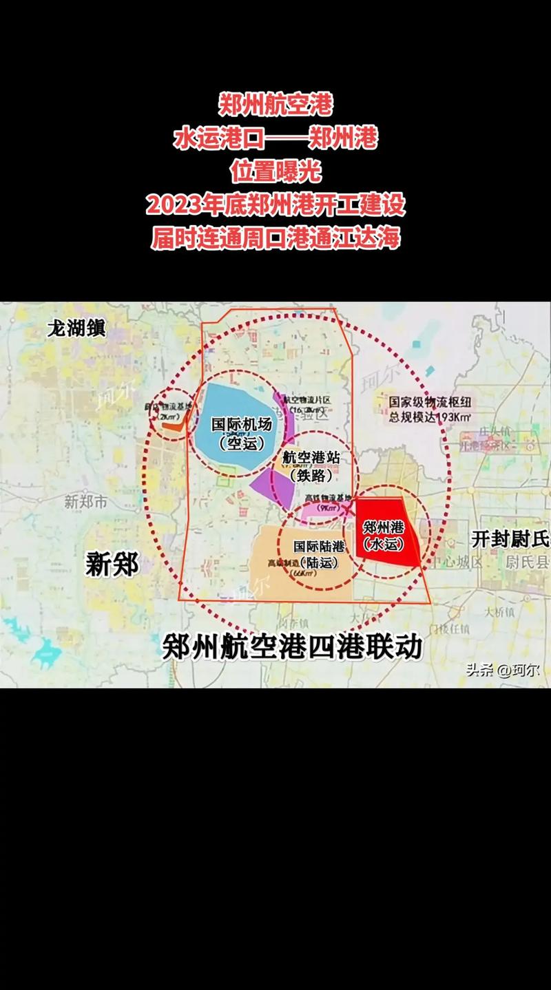 新郑港区限号吗,新郑港区限号么-第10张图片 新郑港区限号吗,新郑港区限号么-第10张图片