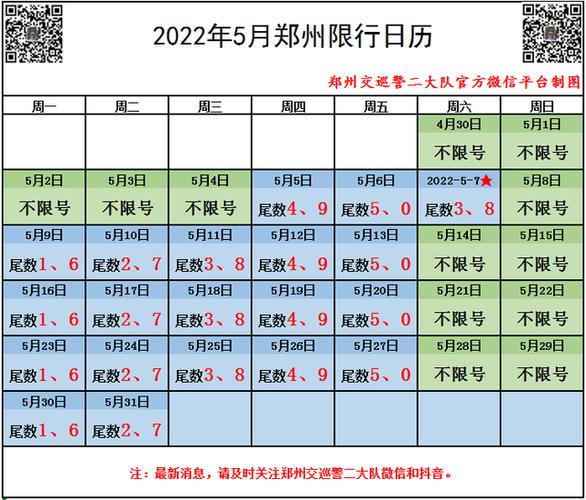 汽车限号图片,汽车限号图片搞笑-第7张图片 汽车限号图片,汽车限号图片搞笑-第7张图片