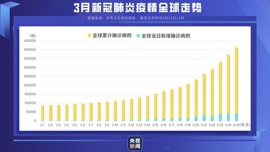 甘肃疫情外境-甘肃境外输入疫情-第3张图片 甘肃疫情外境-甘肃境外输入疫情-第3张图片