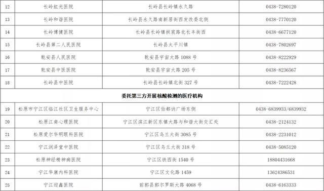 邮政疫情预案-邮政疫情防控工作情况报告-第2张图片
