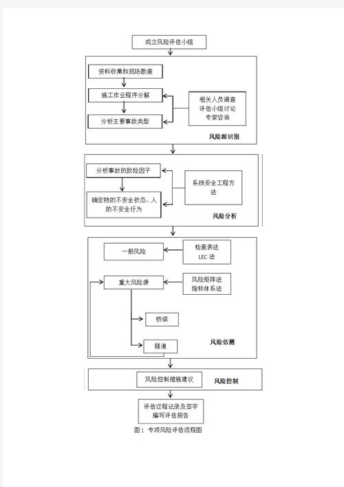 邮政疫情预案-邮政疫情防控工作情况报告-第5张图片