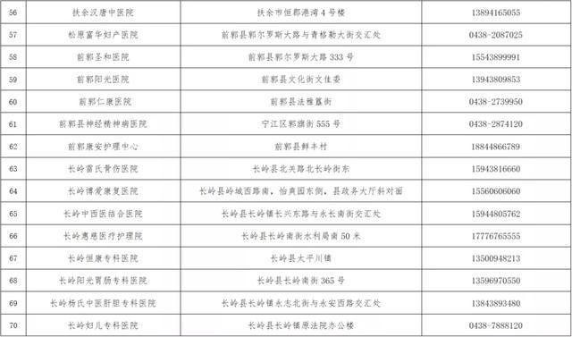 邮政疫情预案-邮政疫情防控工作情况报告-第6张图片