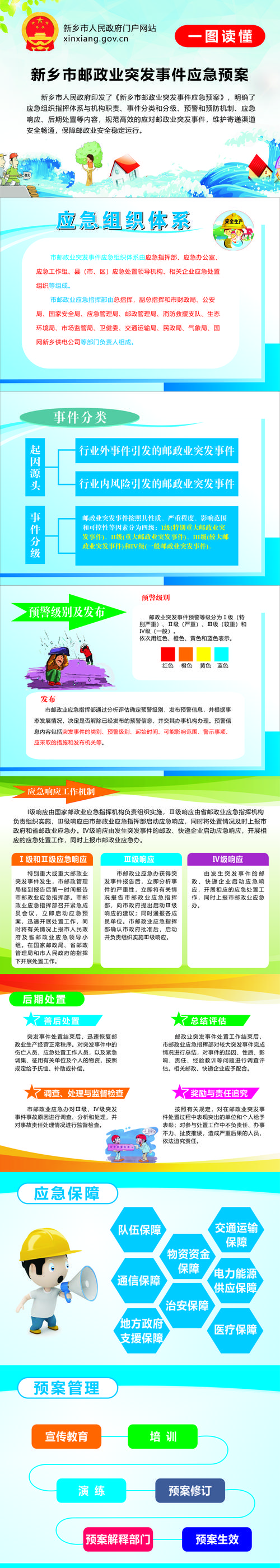 邮政疫情预案-邮政疫情防控工作情况报告-第9张图片
