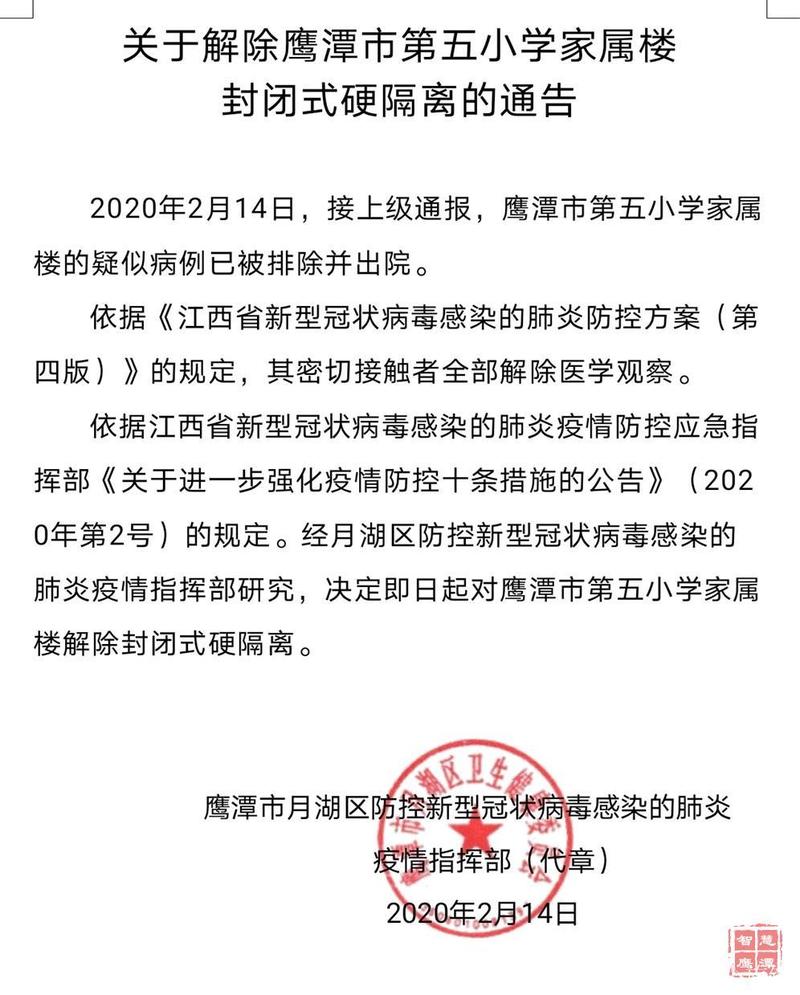 关于“最新鹰潭疫情”你不知道的事-第2张图片 关于“最新鹰潭疫情”你不知道的事-第2张图片