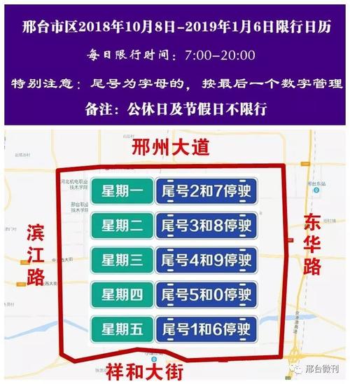 邢台最新限行通知，邢台限行最新消息2020-第2张图片