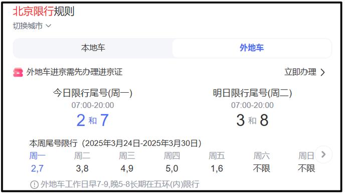 河北限行,河北限行最新消息2024-第2张图片 河北限行,河北限行最新消息2024-第2张图片