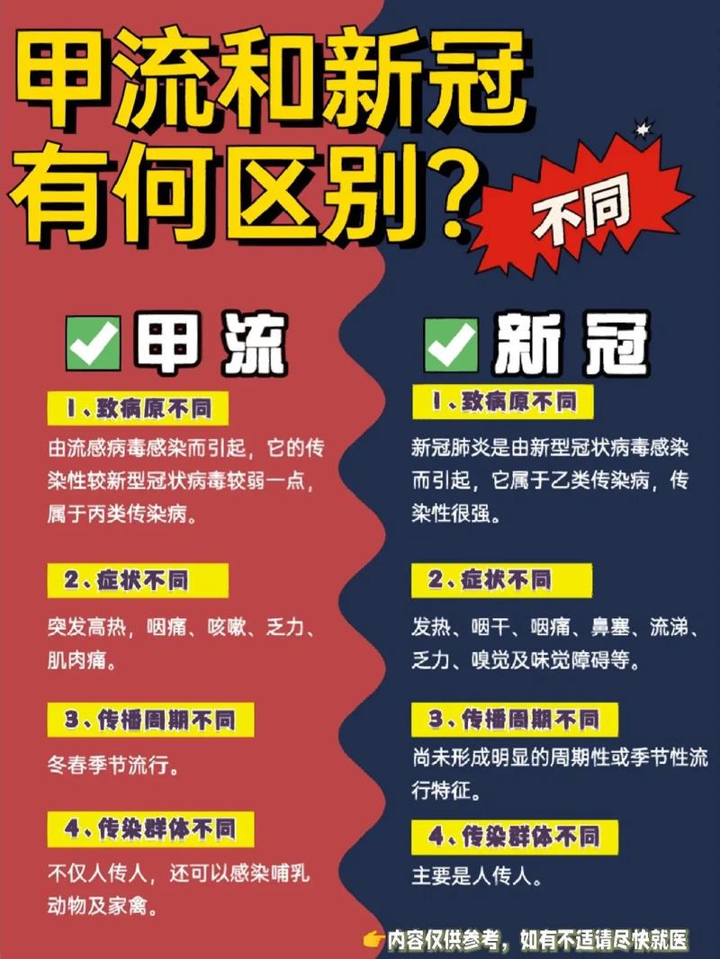 关于“疫情个阶段”你不知道的事