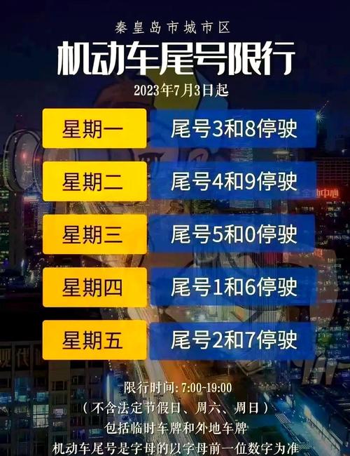 秦皇岛海滨限号吗,秦皇岛海滨路限号-第5张图片 秦皇岛海滨限号吗,秦皇岛海滨路限号-第5张图片